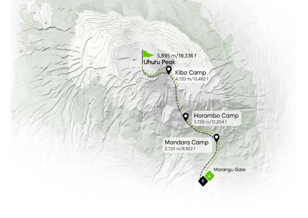 Marangu 6 days-01